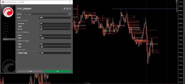Imej yang dimuat naik "FVG_tidypips"