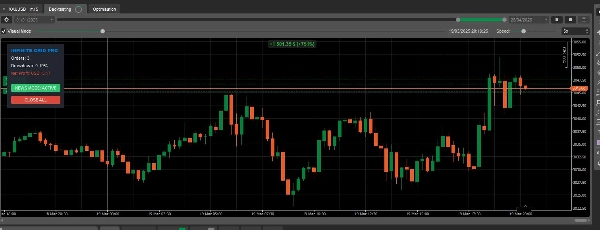 Trading product for SMART_GRiD cBot AI Trading Grid Recovery, image 2