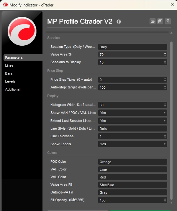 Imagem carregada de "Market profile Pro V2.1"