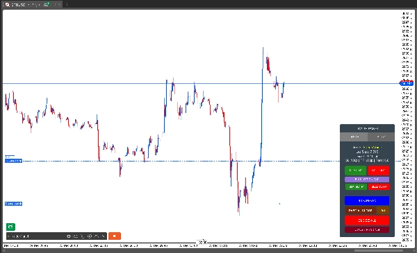 "Ultimate Trade Panel" uploaded image