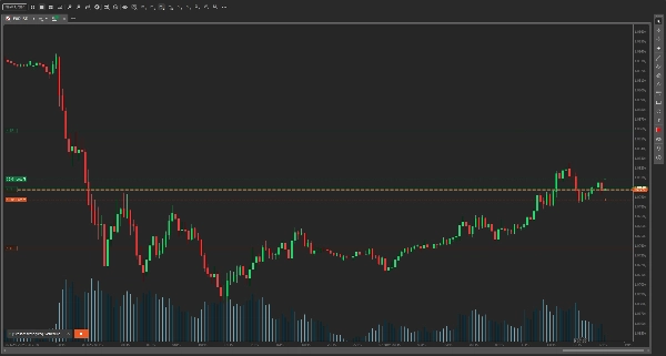 "[StellarStrategies] Scheduled Trade Executor" uploaded image