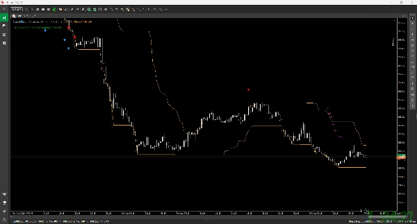 "ScalperSignalVisual" yüklenen resmi