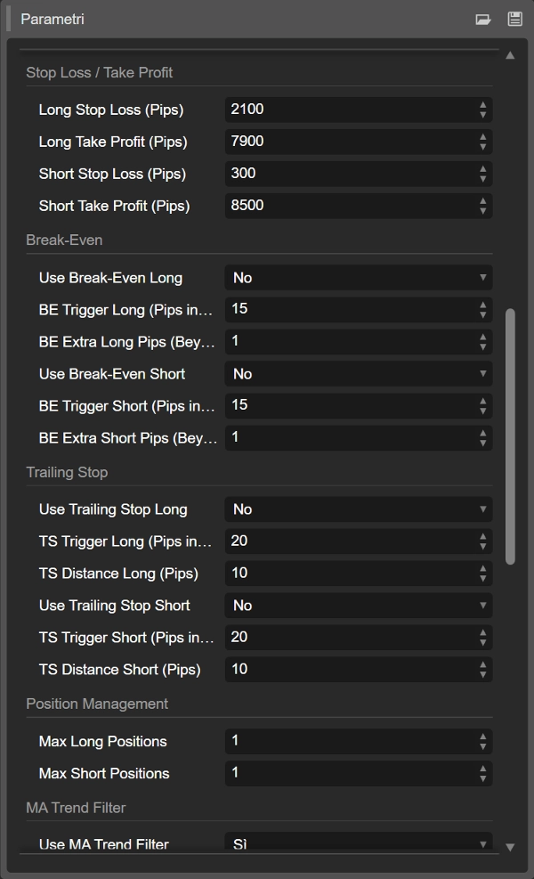 「Dynamic Trendiline Pro cBot v.2.2」アップロード画像