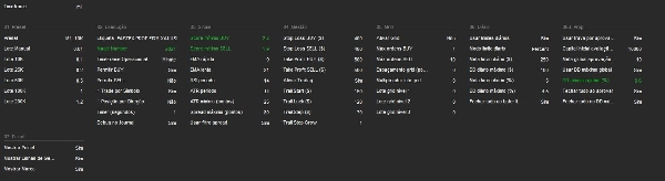 In „FAST PROPFIRM ONE ORDER“ hochgeladenes Bild