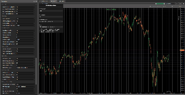 "Dynamic Trendline Pro Bot - DELUXE EDITION" uploaded image