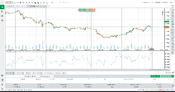 "Trend Entropy pro" uploaded image