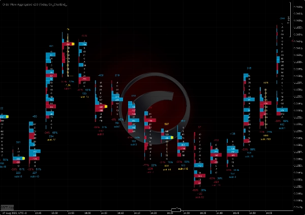 Przesłany obraz „Order Flow Ticks v2.0”