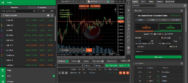 "NorthSide" uploaded image