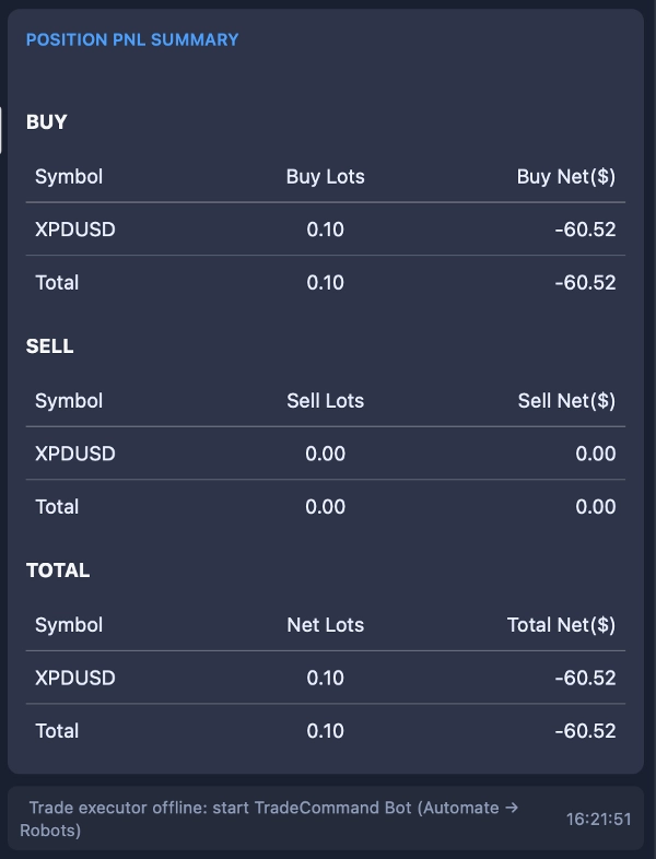 Immagine caricata di "TradeCommand"