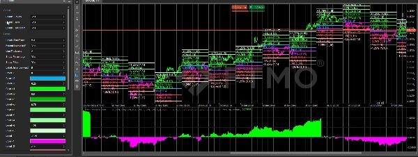 Gambar unggahan "Price Change Bundle 1.0 BT"