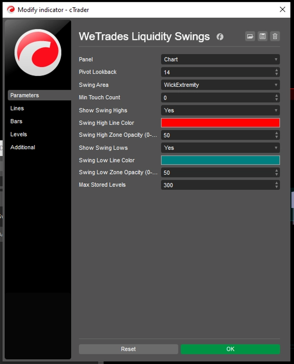 "WeTrades Liquidity Swings" 업로드된 이미지