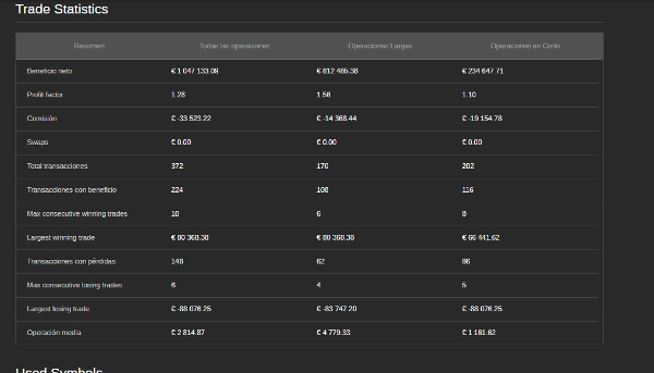 "Break Block BTC" uploaded image