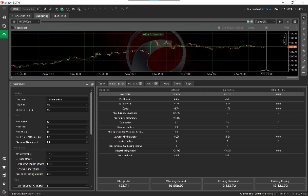 Trading product for Grid Trader Pro cBot Stop Loss (SL) Manager Grid, image 4