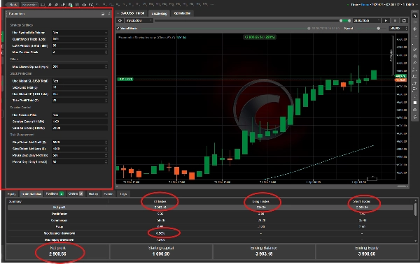 "Heikin Horizon Pro" uploaded image