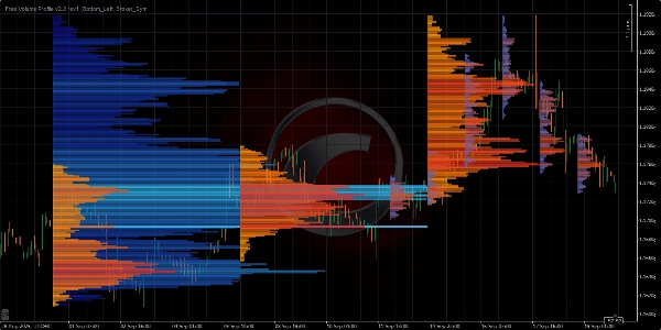 "Free Volume Profile v2.0" 업로드된 이미지