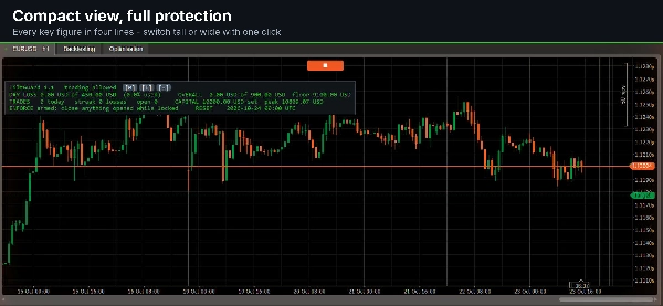Trading product for TiltGuard Enforcer Pro cBot No Overtrading Prop Firm Fit, image 2