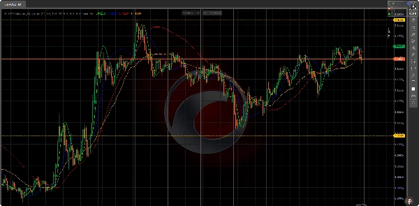 "MultiMAIndicator_Optimized" uploaded image