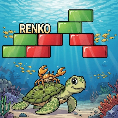 Logo di "DowterRy Renko"