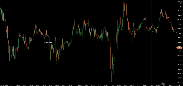 Gambar unggahan "period seperate"