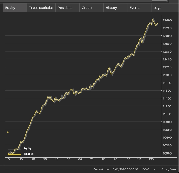 Immagine caricata di "SuperNova2"