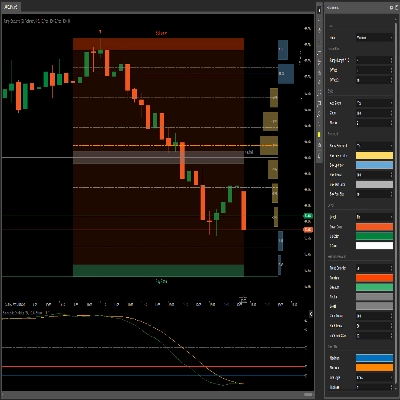 "RangeBoxLevel" logo