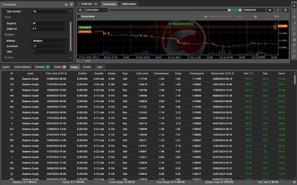 Gambar unggahan "BalanceEquity_Individual"