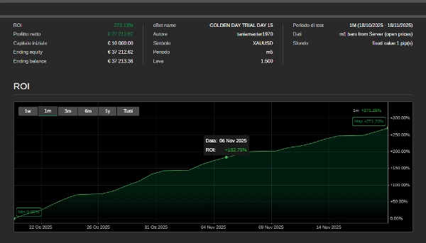 "GOLDEN DAY  TRIAL DAY 15" uploaded image