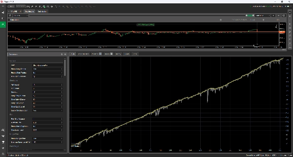 Imej yang dimuat naik "Stochastic Reversion Pro"