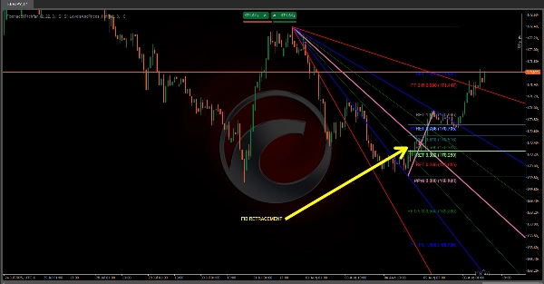 "Fibonacci Pitchfan" uploaded image