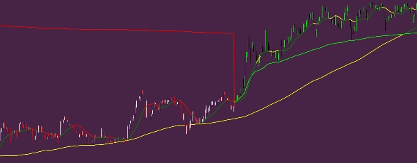 Imej yang dimuat naik "VWAP Tabajara"