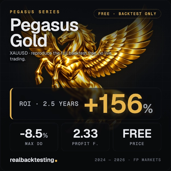 Trading product for realbacktesting Pegasus Gold Free cBot Consistent Returns Stop Loss (SL) Manager, image 6