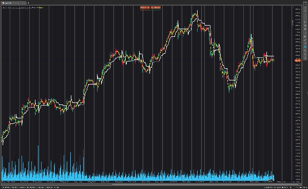 Immagine caricata di "PMAX"