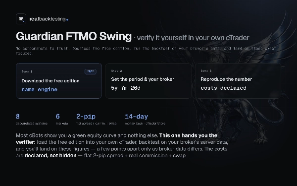 Trading product for realbacktesting Guardian FTMO Swing cBot Consistent Returns Conservative, image 5