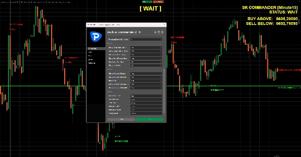 "SR Commander Multi Timeframe" uploaded image