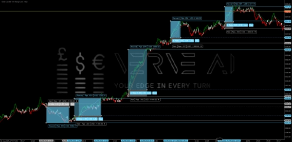 Загруженное изображение продукта "Gold Candle 100 Range"
