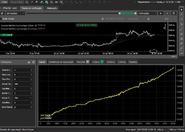 "Teste H1 e L1 - v2" uploaded image