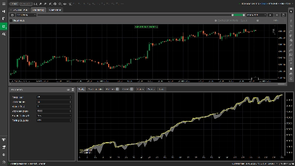 "News Trading cBot" yüklenen resmi