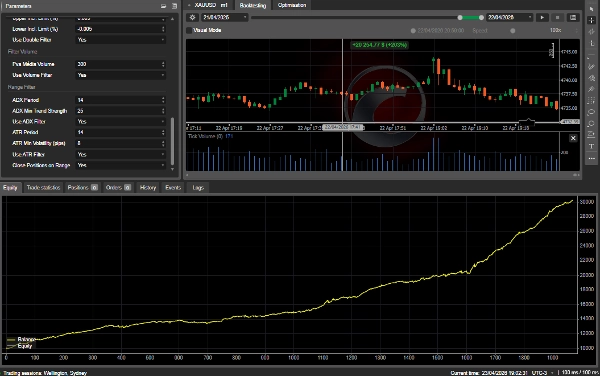 "Precision Scalper Pro" ภาพที่อัปโหลด