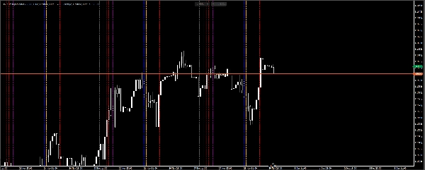"SMCTimingIndicator" uploaded image
