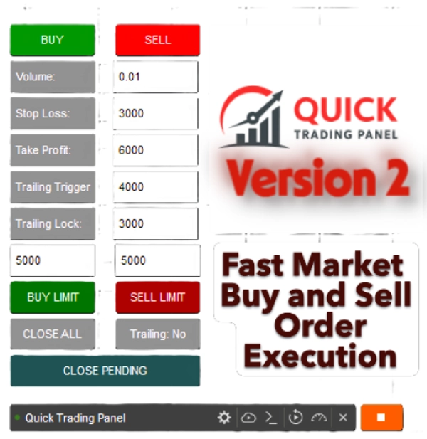 "Quick Trading Panel" uploaded image