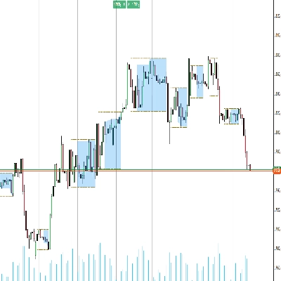 "RT Consolidation Zones" logo