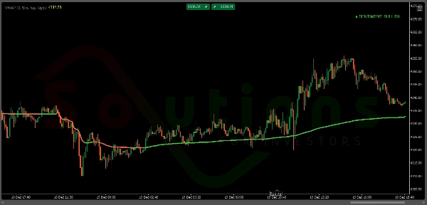Przesłany obraz „VWAP_”