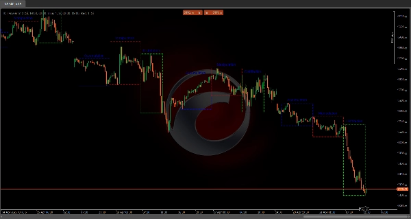 صورة "ICT Power of 3" المحملة