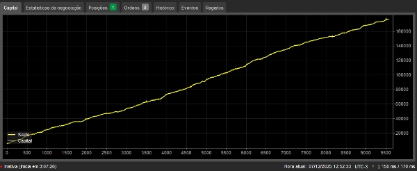 "CCP CAPITAL GOLD" uploaded image