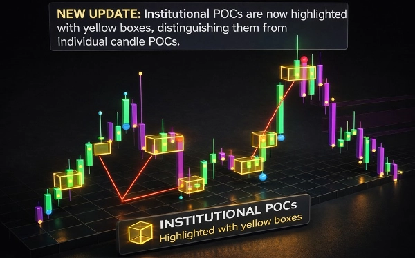 "DeepScalp Pro Ai" uploaded image