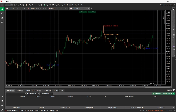 "AI Trading Agent" uploaded image