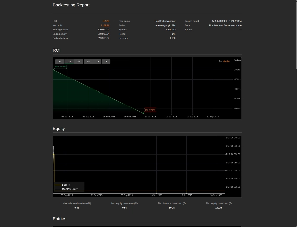 Trading product for GoldBasketManager cBot Stop Loss (SL) Manager Risk/Reward , image 8