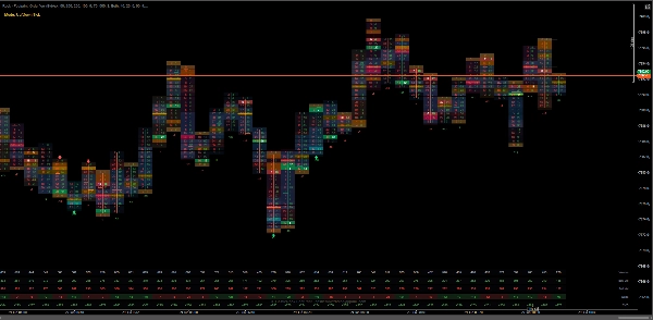 "Rook - Footprint_Orderflow" uploaded image