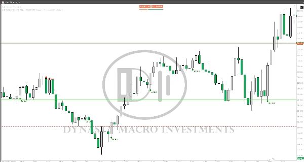 Immagine caricata di "DMI 3 bar v2"
