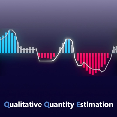 "QQE Qualitative Quantity Estimation" logo